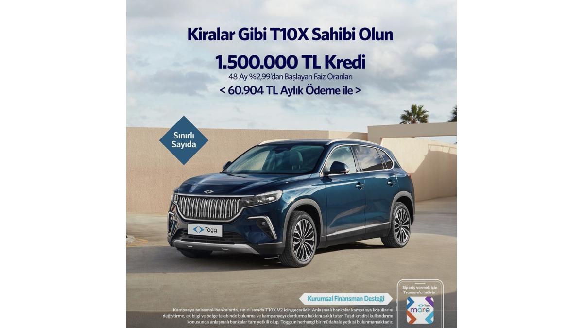 Togg’dan Nisan Ayına Özel Finansman Kampanyası!